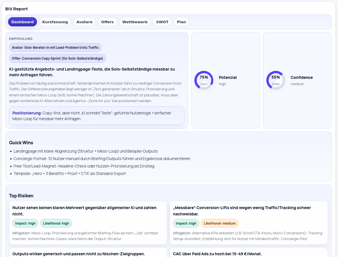 BIV Dashboard – Potenzial, Confidence, Quick Wins, Risiken