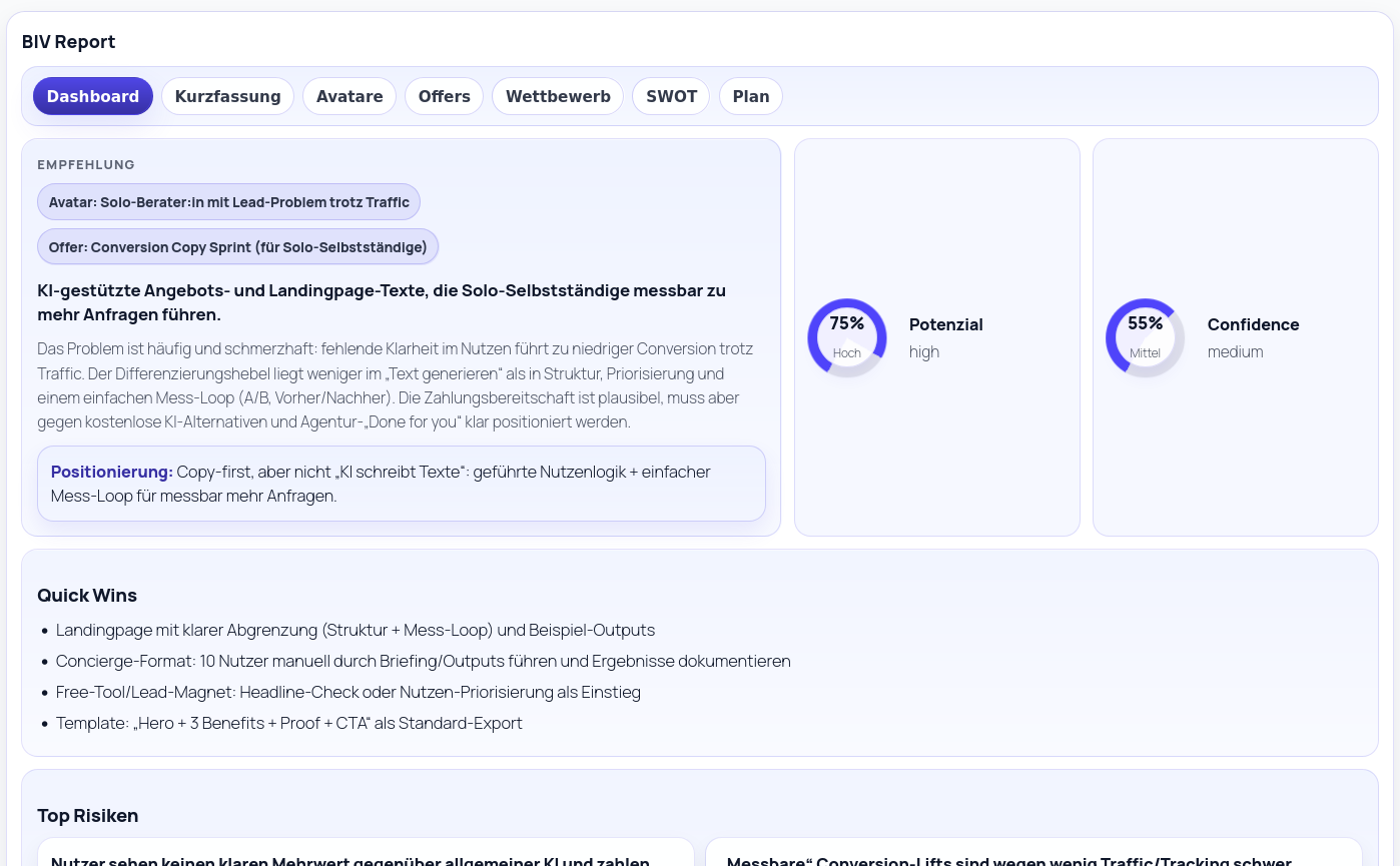 BIV Report in ProtoStartLab zur strukturierten Business-Validierung