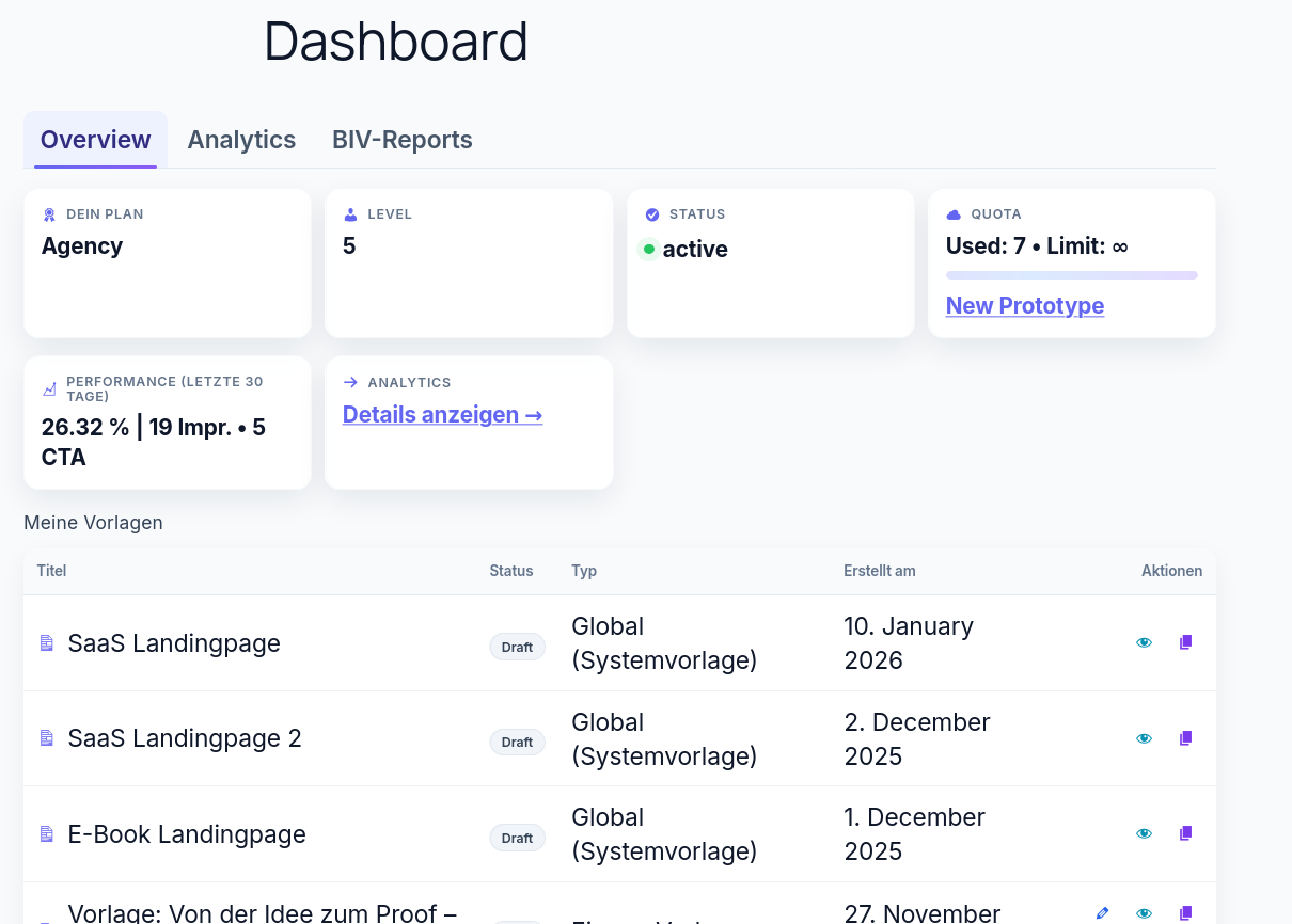 Dashboard-Ansicht in ProtoStartLab mit Kennzahlen und Übersicht
